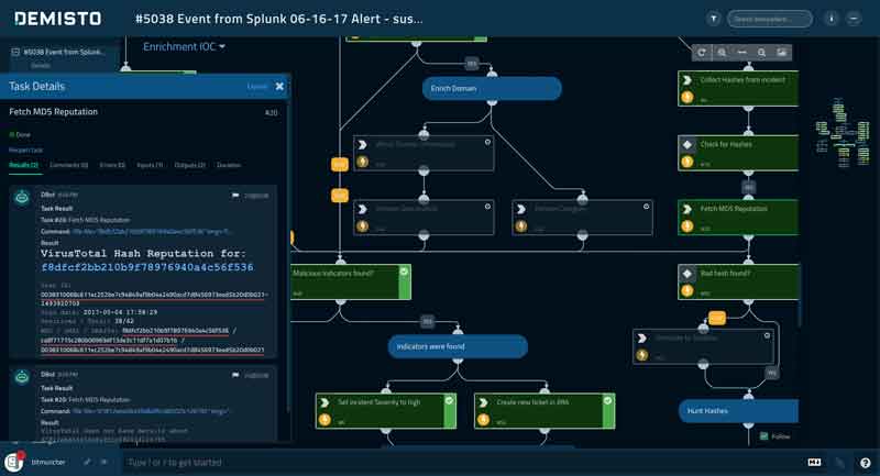 SOAR , XDR AI/ML alapú biztonsági orkesztrációs megoldások